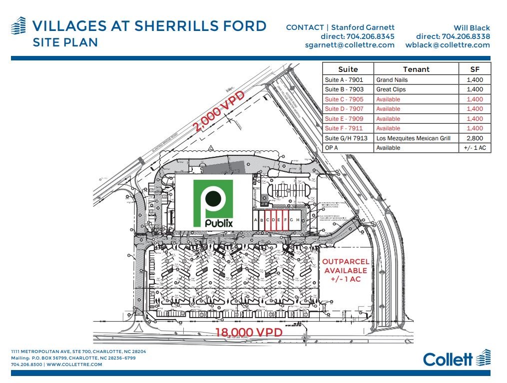 7883 Village Ctr N, Sherrills Ford, NC à vendre Plan de site- Image 1 de 1