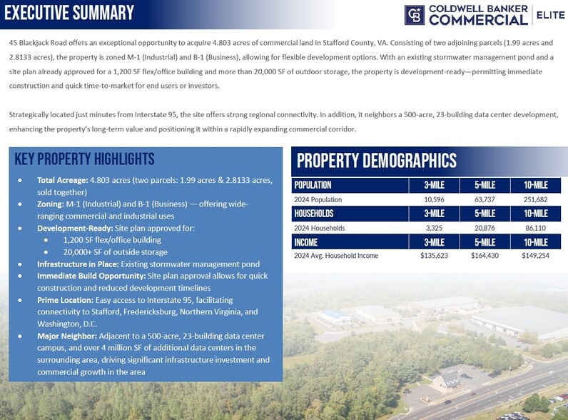 45 Blackjack Rd, Fredericksburg, VA à vendre - Photo du bâtiment - Image 2 de 5