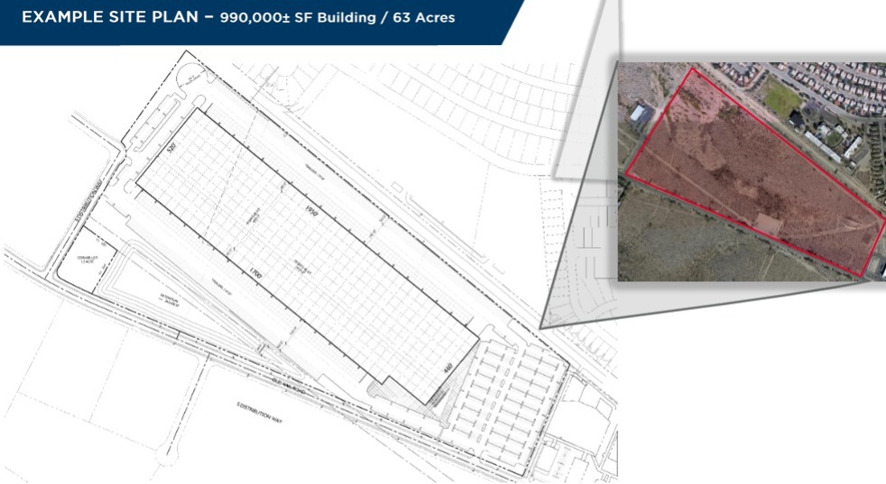 Old Vail Road & S Distribution Way, Tucson, AZ à louer - Plan de site - Image 2 de 4