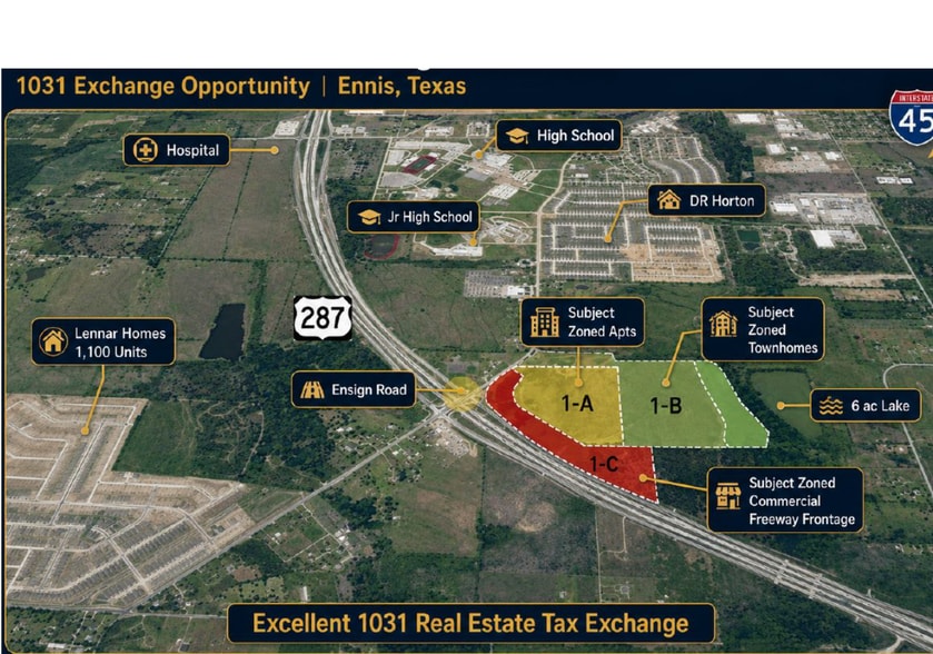 Ensign Road & Hwy 287, Ennis, TX à vendre - Plan de site - Image 2 de 16