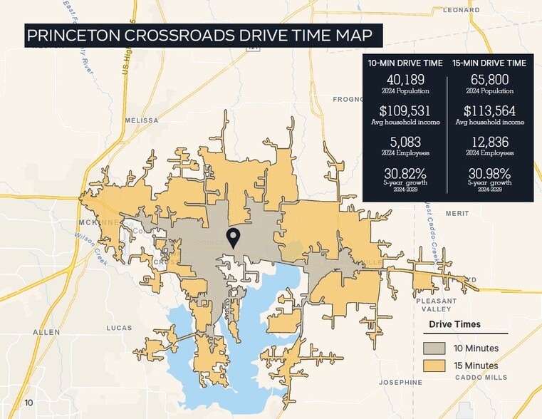 US Highway 380, Princeton, TX for sale - Building Photo - Image 2 of 28