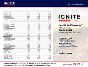 SEC Gilbert & Williams Field Rd, Gilbert, AZ for sale Other- Image 2 of 2