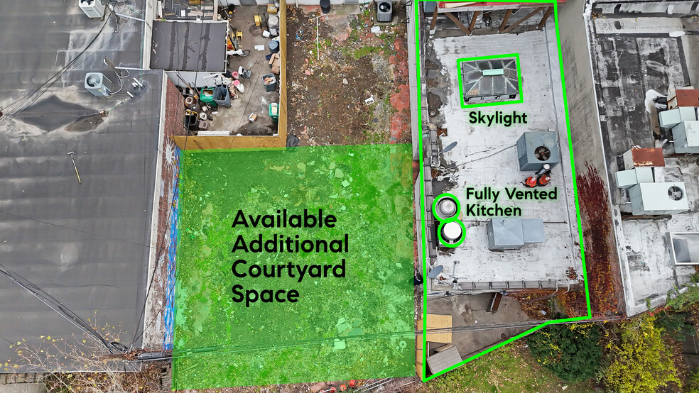 646 Newark Ave, Jersey City, NJ for lease - Aerial - Image 2 of 43