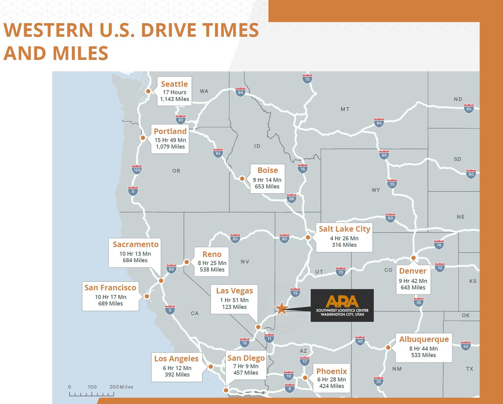 Southern Parkway, Saint George, UT à louer Photo intérieure- Image 1 de 2