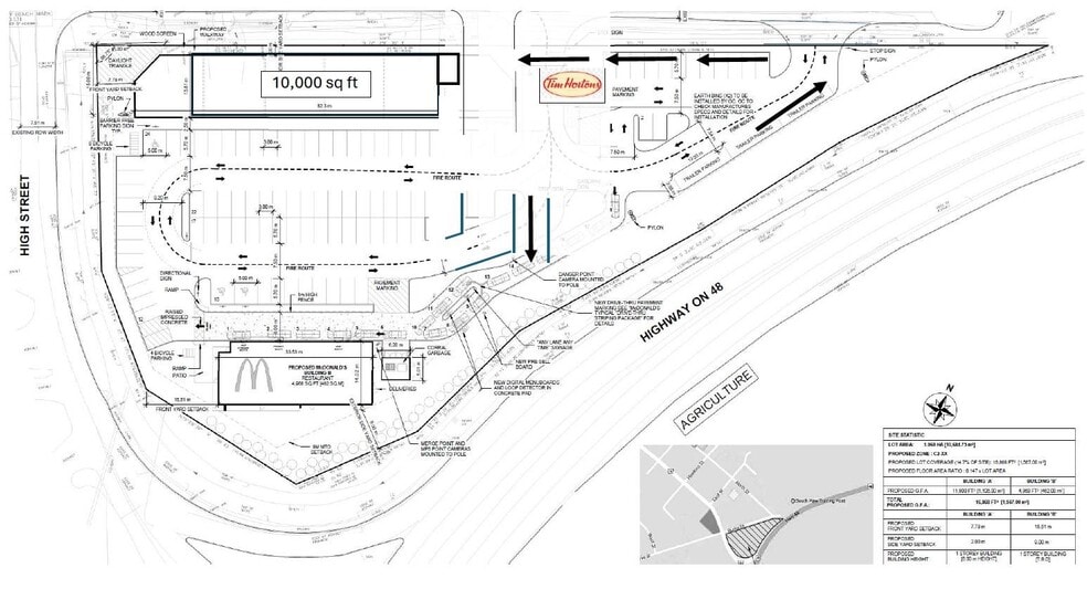 93-95 Burke St, Sutton West, ON à louer - Plan de site - Image 2 de 2