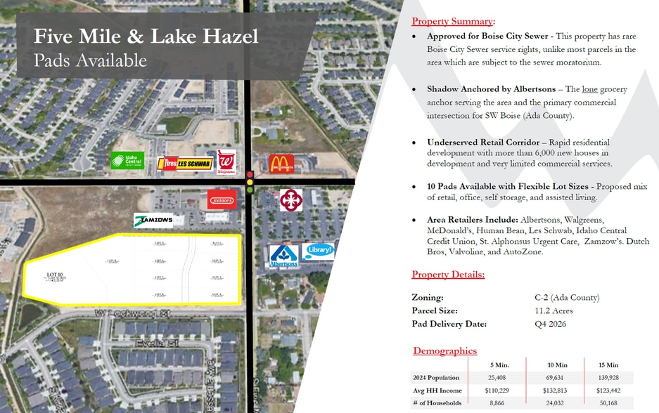 0 Five Mile Road, Boise, ID for lease - Other - Image 2 of 8