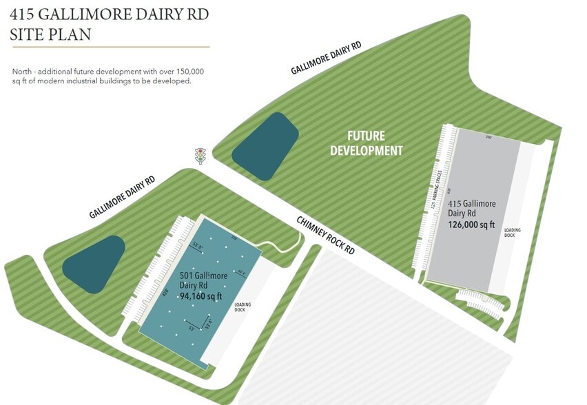 415 Gallimore Dairy Rd, Greensboro, NC for lease - Site Plan - Image 2 of 10