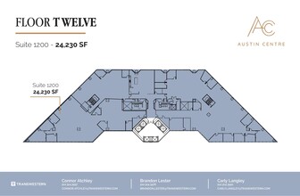 701 Brazos St, Austin, TX for lease Floor Plan- Image 1 of 1