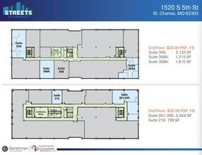 1520 S 5th St, Saint Charles, MO for lease Floor Plan- Image 1 of 1