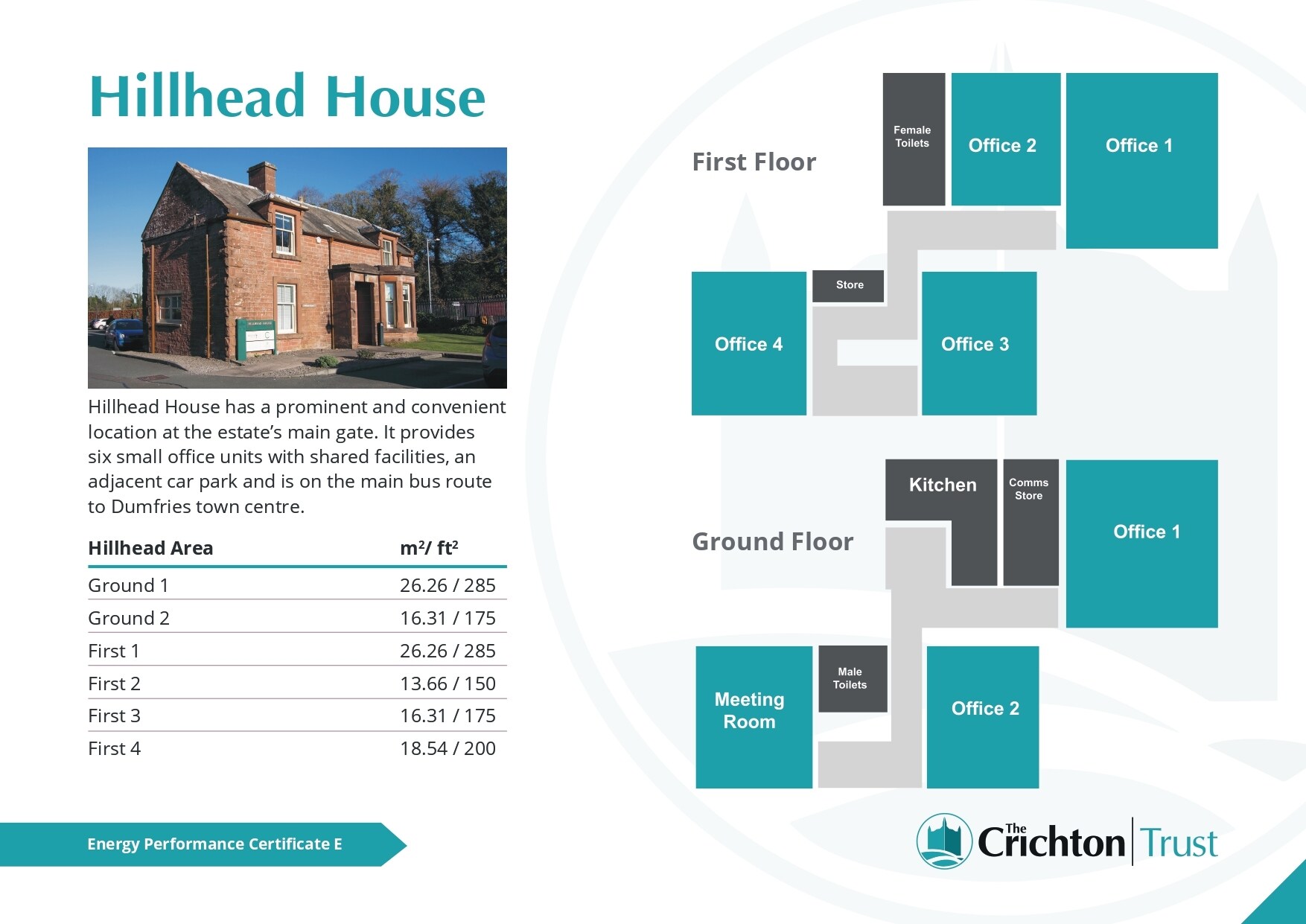 Bankend Rd, Dumfries for lease Floor Plan- Image 1 of 1
