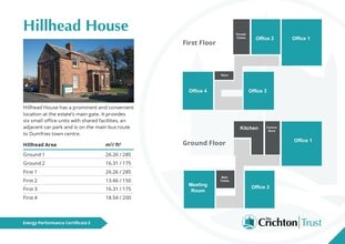 Bankend Rd, Dumfries for lease Floor Plan- Image 1 of 1