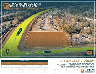 Plus de détails pour Cobbham Rd, Thomson, GA - Terrain à vendre