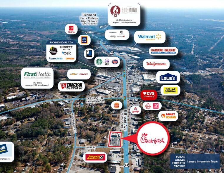 905 E Broad Ave, Rockingham, NC à vendre - Photo du bâtiment - Image 2 de 7