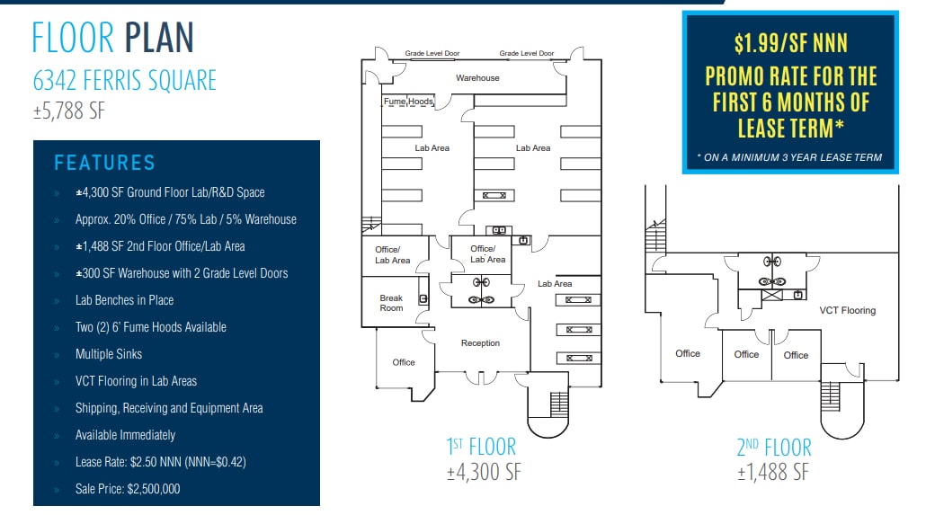 6342 Ferris Sq, San Diego, CA for lease Floor Plan- Image 1 of 1
