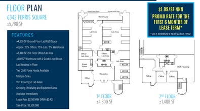 6342 Ferris Sq, San Diego, CA for lease Floor Plan- Image 1 of 1