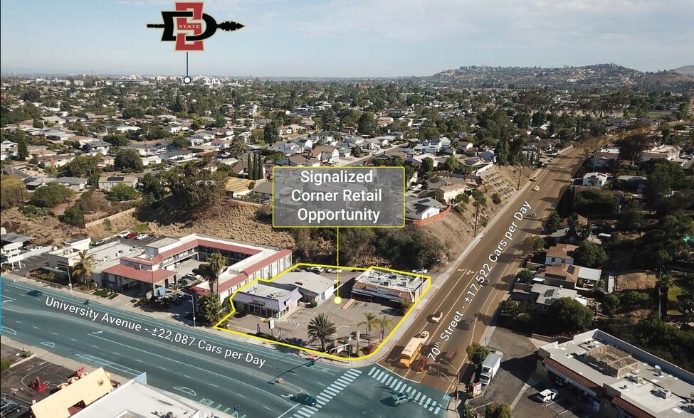 6970-6990 University Ave, La Mesa, CA for lease - Other - Image 2 of 4