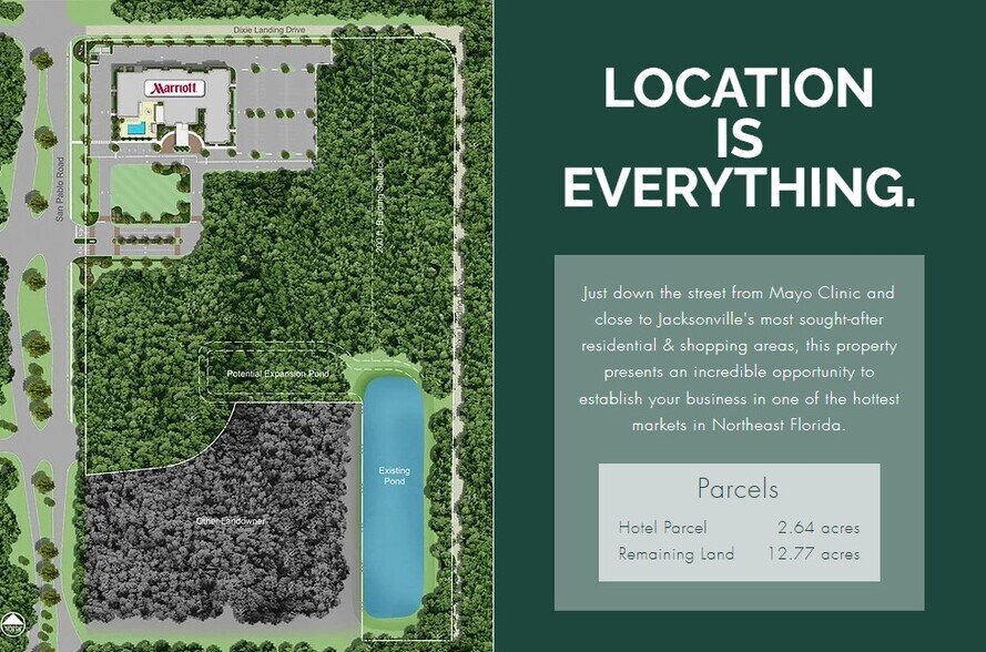 13901 S Sutton Park Dr, Jacksonville, FL à louer - Aérien - Image 2 de 6