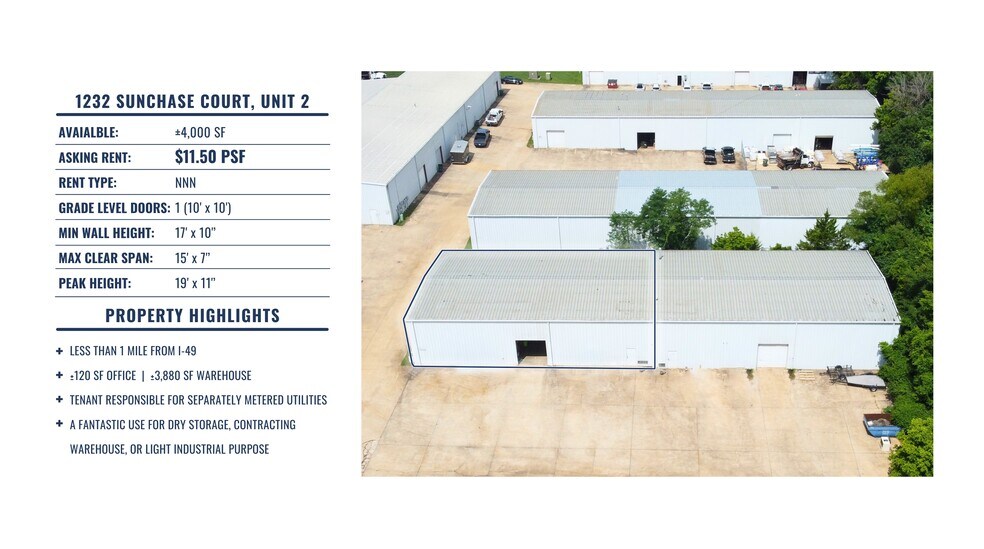 1232 W Sunchase Ct, Fayetteville, AR à louer - Photo du bâtiment - Image 3 de 10