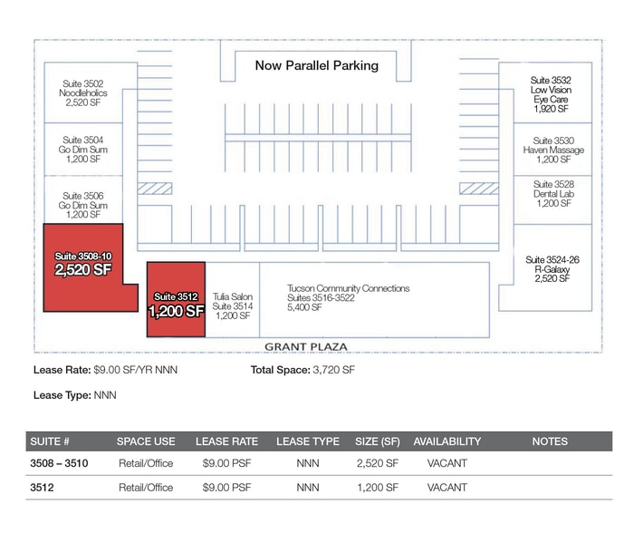 3502-3532 E Grant Rd, Tucson, AZ for lease - Site Plan - Image 2 of 8