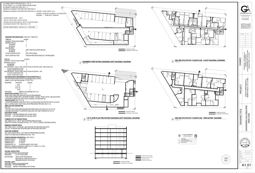8745 Parthenia Pl, North Hills, CA à vendre - Photo du bâtiment - Image 3 de 11