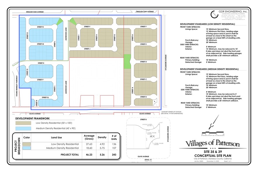 1151 Sycamore Ave, Patterson, CA for sale - Site Plan - Image 3 of 4