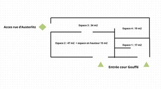 Plus de détails pour Commerce de détail à louer