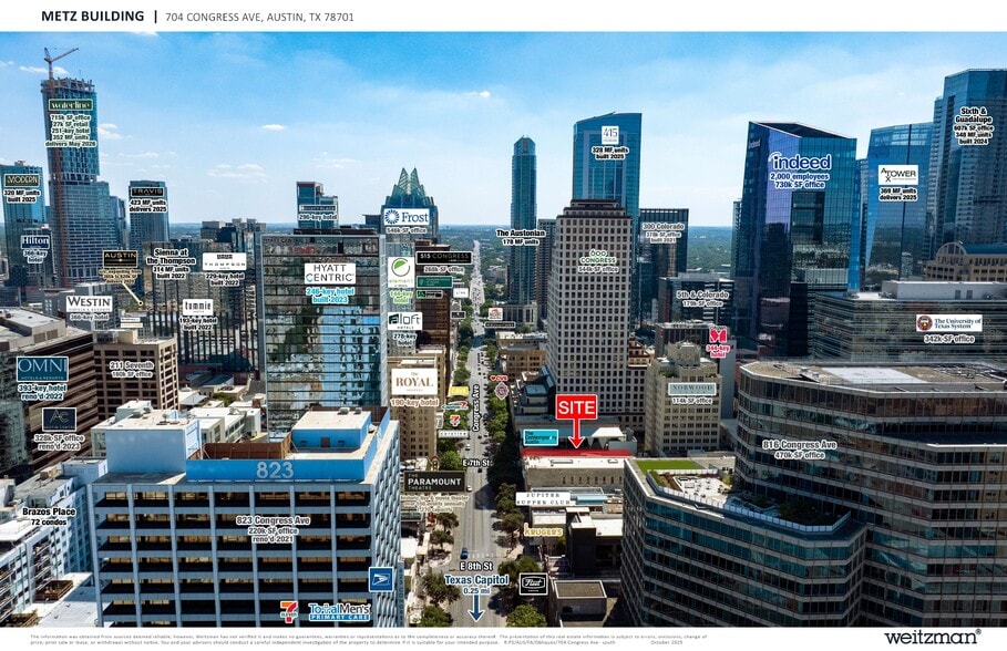 704 Congress Ave, Austin, TX for lease - Building Photo - Image 2 of 7