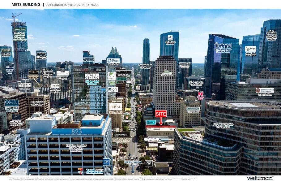 704 Congress Ave, Austin, TX à louer - Photo du bâtiment - Image 2 de 7