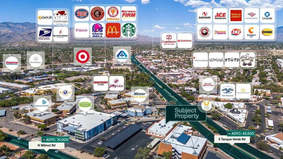 6325 E Tanque Verde Rd, Tucson, AZ à vendre - Aérien - Image 2 de 2