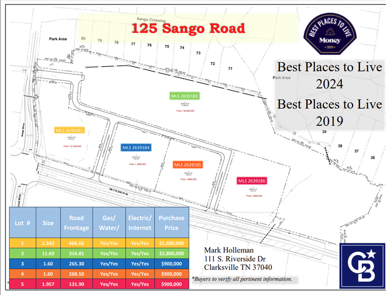 125 Sango Dr, Clarksville, TN à vendre - Plan cadastral - Image 1 de 3