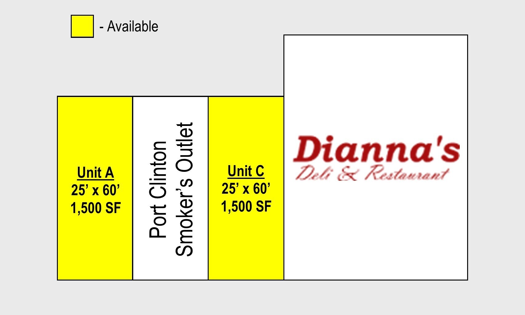 2853-2865 E Harbor Rd, Port Clinton, OH à louer Plan d’étage- Image 1 de 1