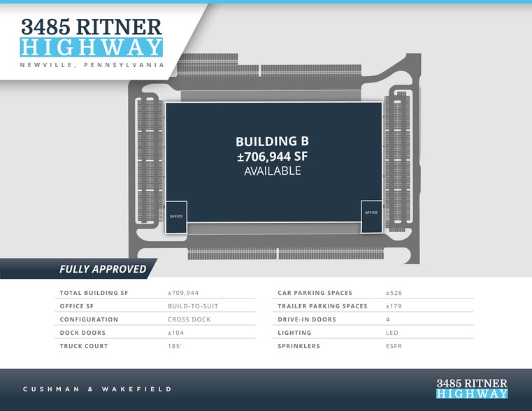 3485 Ritner Hwy, Newville, PA for lease - Building Photo - Image 2 of 2
