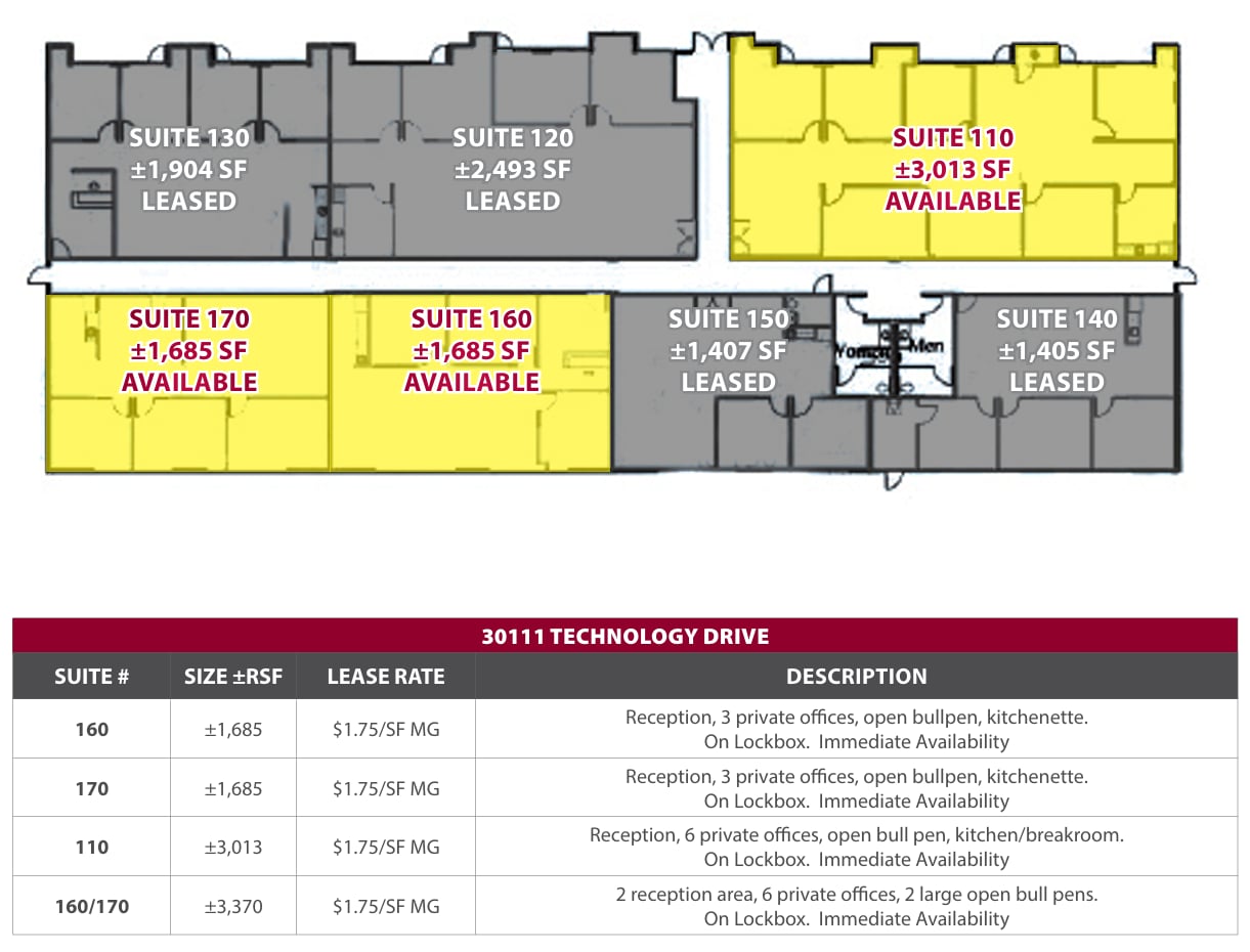 30111 Technology Dr, Murrieta, CA à louer Plan d’étage- Image 1 de 1