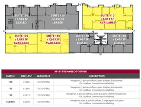 30111 Technology Dr, Murrieta, CA à louer Plan d’étage- Image 1 de 1