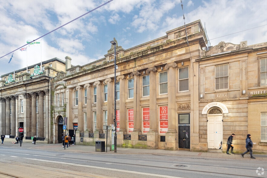 17 Church St, Sheffield à louer - Photo du bâtiment - Image 2 de 6