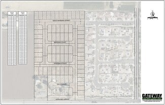 More details for Santa Barbara, Los Banos, CA - Land for Sale