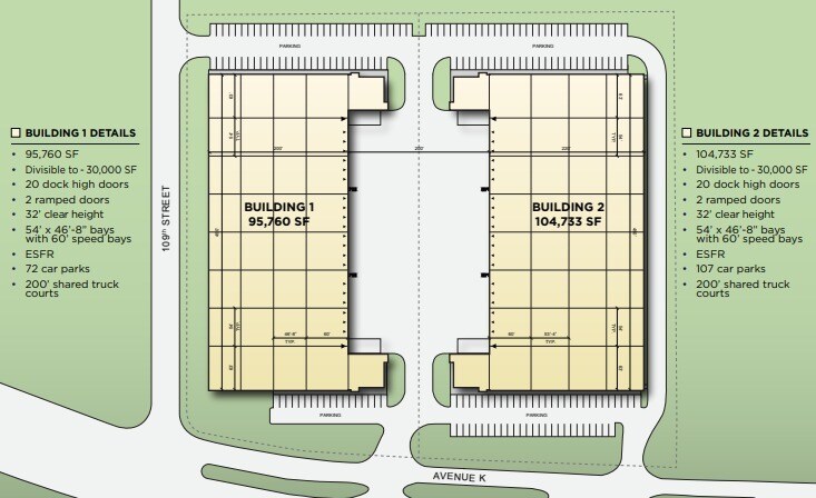 901 E Avenue K, Grand Prairie, TX à louer - Plan de site - Image 3 de 9