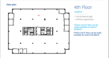 1235 N Service Rd W, Oakville, ON for lease Floor Plan- Image 1 of 1