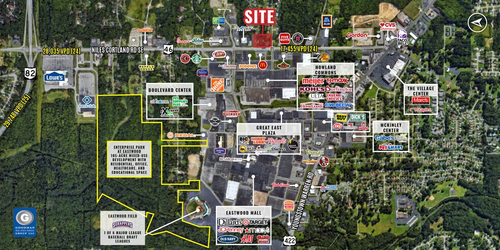 2169 Niles Cortland Rd SE, Warren, OH for lease - Aerial - Image 2 of 4