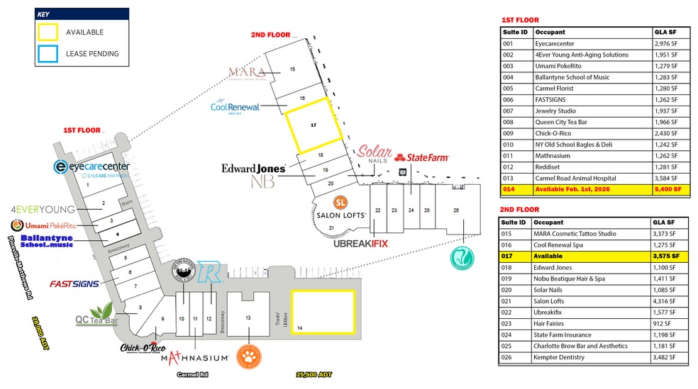 7510 Pineville-Matthews Rd, Charlotte, NC for lease - Site Plan - Image 3 of 4