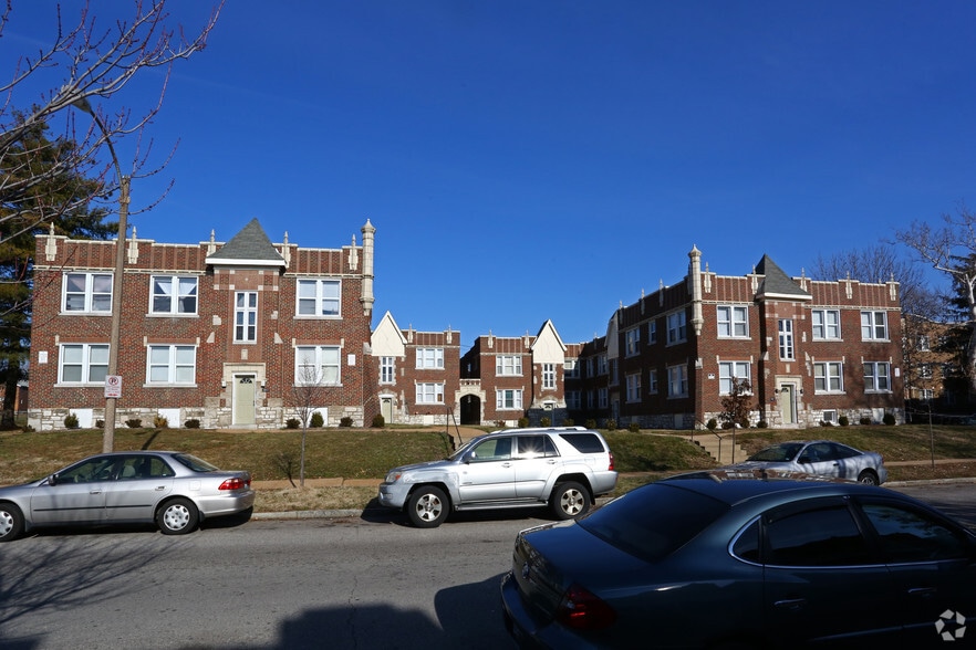 3801 Keokuk St, Saint Louis, MO for sale - Primary Photo - Image 1 of 3