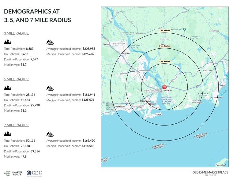 60-90 Halls Rd, Old Lyme, CT for lease - Other - Image 3 of 15