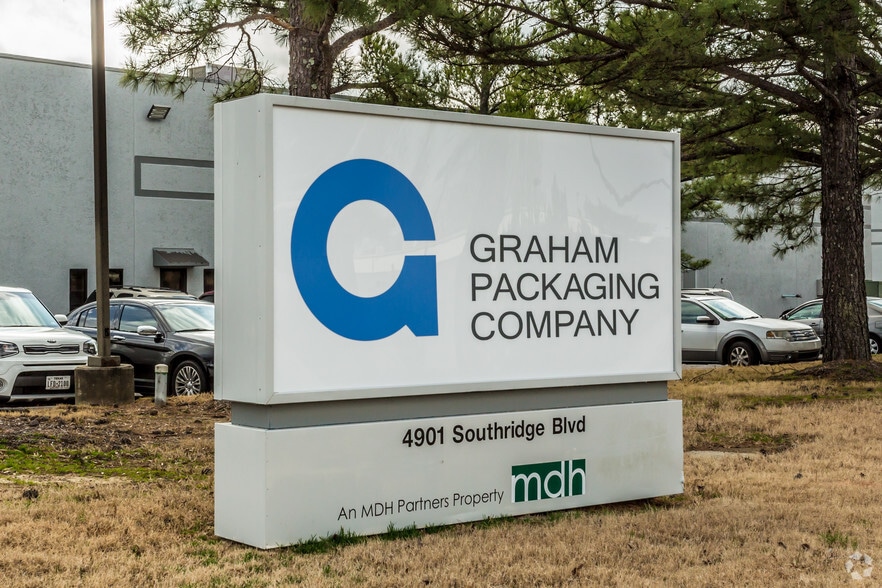 4901 Southridge Blvd, Memphis, TN for lease - Building Photo - Image 2 of 3