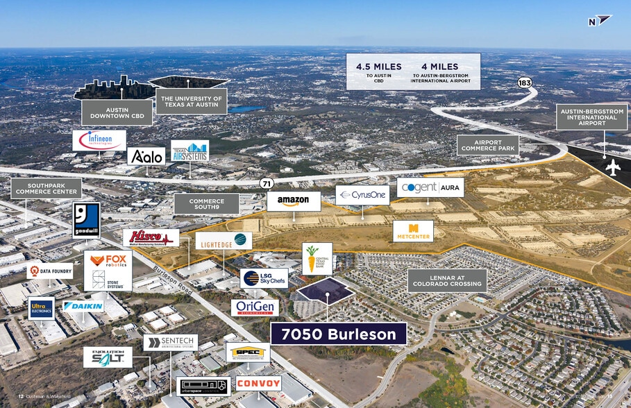 7050 Burleson Rd, Austin, TX for sale - Aerial - Image 2 of 33