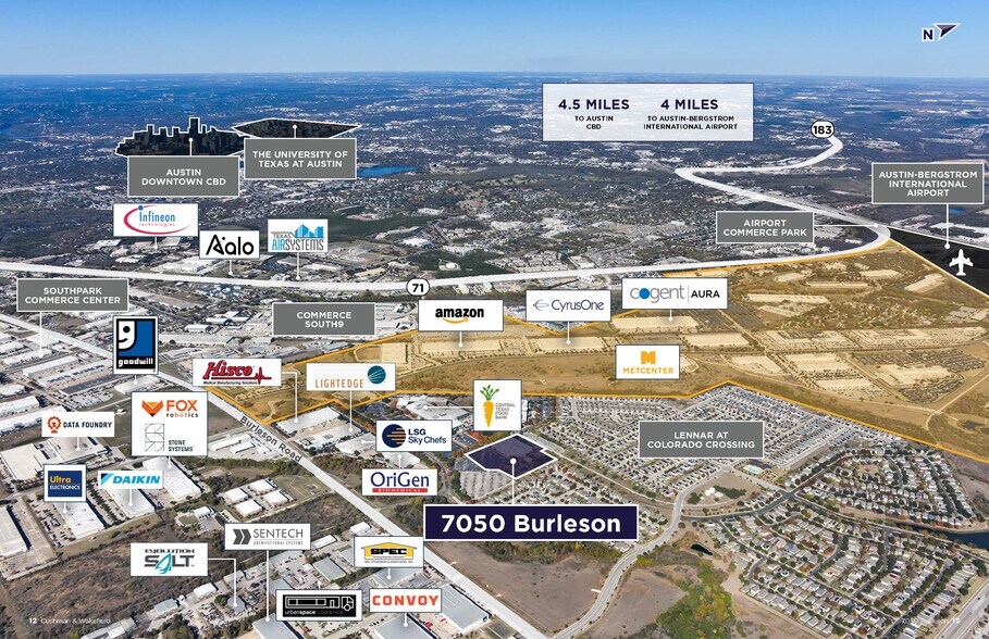 7050 Burleson Rd, Austin, TX à vendre - Aérien - Image 2 de 33