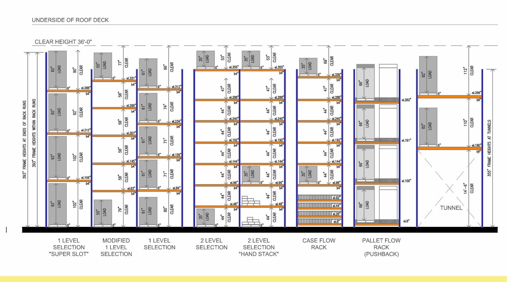1 Rue François Bricault, Pointe-aux-trembles, QC for lease Other- Image 1 of 2