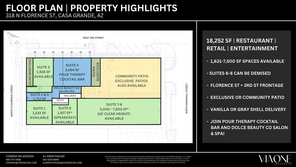 318 N Florence St, Casa Grande, AZ à louer - Photo du bâtiment - Image 3 de 9