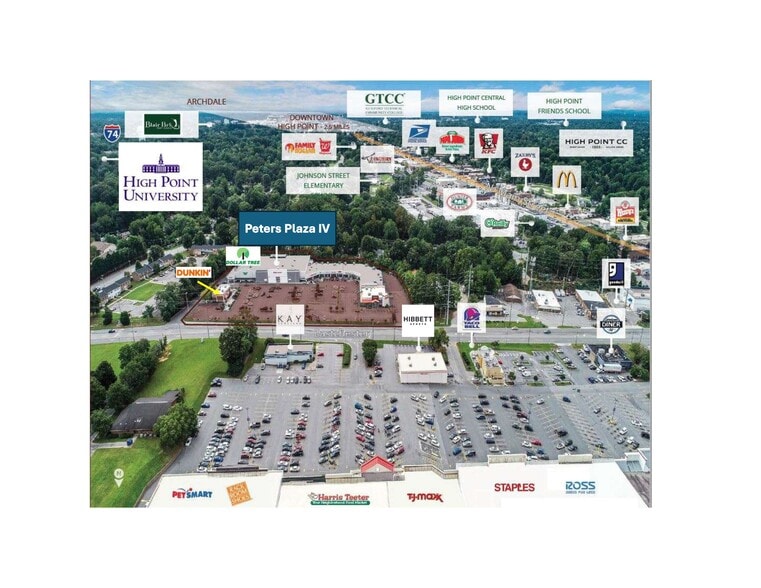 274 Eastchester Dr, High Point, NC à louer - Aérien - Image 2 de 10