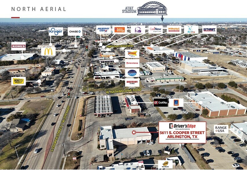 5611 S Cooper St, Arlington, TX à vendre - Aérien - Image 3 de 7