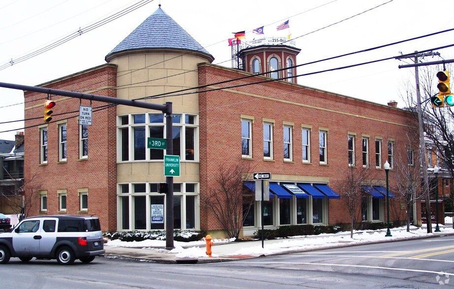 480 S Third St, Columbus, OH à vendre - Photo du bâtiment - Image 1 de 1